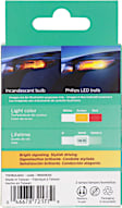 1971 MG MGB - Ultinon LED 1157A, Set of 2