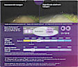 9012NGPS2 Driver or Passenger Side NightGuide Platinum Series Halogen 9012 Headlight Bulb, Low Beam, Up to +130% more Vision, Set of 2