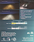 2023 Ford Transit Connect - Fog and Powersport Bulb LED Bulb - Cool White, Direct Fit, Sold individually