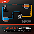APACC025 AC Compressor with Clutch & Pulley
