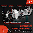 APACC860 AC Compressor with Clutch with 6-Groove Pulley