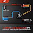APACH1753 AC Liquid Line and Suction Line