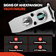 APAEV180 AC Expansion Valve