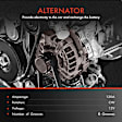 APALT017 Alternator