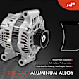 APALT083 Alternator 150A 12V CW 6-Groove Pulley