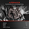 APALT087 Alternator 135A 12V CW 6-Groove Pulley