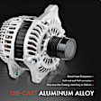 APALT115 Alternator 140A 12V CW 6-Groove Pulley
