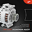 APALT224 Alternator 140A 12V CW 6-Groove Clutch