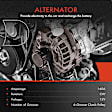 APALT225 Alternator 140A 12V CW 6-Groove Clutch Pulley