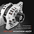 APALT291 Alternator 90A 12V CW 6-Groove
