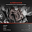 APALT337 Alternator
