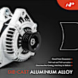 APALT387 Alternator 150A 12V CW 6-Groove Pulley