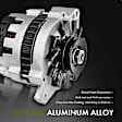 APALT491 Alternator 105A 12V CW 1-Groove