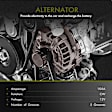 APALT527 Alternator 105A 12V 12V CW 5-Groove