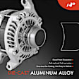 APALT846 Alternator 175A 12V CW 4-Groove Decoupler Pulley