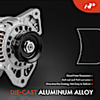 APALT900 Alternator 80A 12V CW 4-Groove Pulley