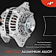 APALT903 Alternator 90A 12V CW 4-Groove Pulley