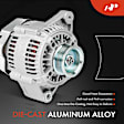 APALT940 Alternator 70A 80A 12V CW 5-Groove Pulley
