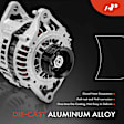 APALT967 Alternator 80A 12V CW