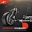 APAST190 Front Driver or Passenger Complete Strut Assembly