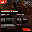 APATF009 Automatic Transmission Filter