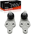 APCA10156 2 Pcs Ball Joint