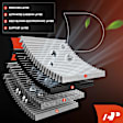 APCAF210 Cabin Air Filter
