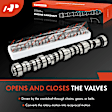 APCAS032 Camshaft Lift Kit