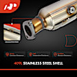 APCCT037 Catalytic Converter, Federal EPA Standard, 46-State Legal (Cannot ship to CA, CO, NY or ME)