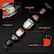 APCCT150 Rear Catalytic Converter, Federal EPA Standard, 46-State Legal (Cannot ship to CA, CO, NY or ME)