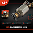 APCCT332 2 Pcs Left & Right Catalytic Converter, Federal EPA Standard, 46-State Legal (Cannot ship to CA, CO, NY or ME)