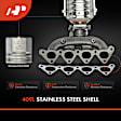 APCCT731 Front Catalytic Converter, Federal EPA Standard, 46-State Legal (Cannot ship to CA, CO, NY or ME)