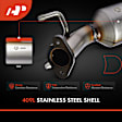 APCCT765 Rear Catalytic Converter, Federal EPA Standard, 46-State Legal (Cannot ship to CA, CO, NY or ME)