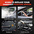 APCPS059 Camshaft Position Sensor