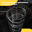 APCS135 Front, Driver and Passenger Side Coil Springs, Set of 2