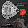 APDIF078 Differential - Direct Fit, Sold Individually