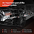 APEMD062 Right Exhaust Manifold with Gasket