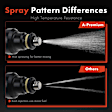 APFI057 6x Fuel Injectors