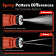 APFI124 8x Fuel Injectors