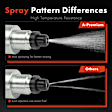 APFI508 6 Pcs Fuel Injectors