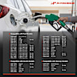 APFTFC028 Gas Cap, E-85