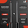 APGS1202 2 Pcs Rear Liftgate Lift Supports Shock Struts