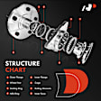 APHB1281 Front Left Wheel Bearing & Hub Assembly w/ ABS Sensor