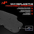 APHIP017 Engine Hood Insulation Damping Panel