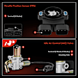 APIAC153 2 Pcs Idle Air Control Valve & Throttle Position Sensor Set