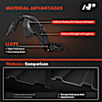 APIF395 2 Pcs Front Durable Inner Fender Liners