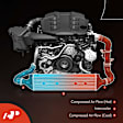APITC182 Air cooled Intercooler