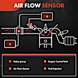 APMAF107 Mass Air Flow Sensor