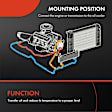 APOCL208 Auto Trans Oil Cooler Line Assembly