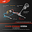 APPSH1084 Power Steering Pressure Line Hose Assembly